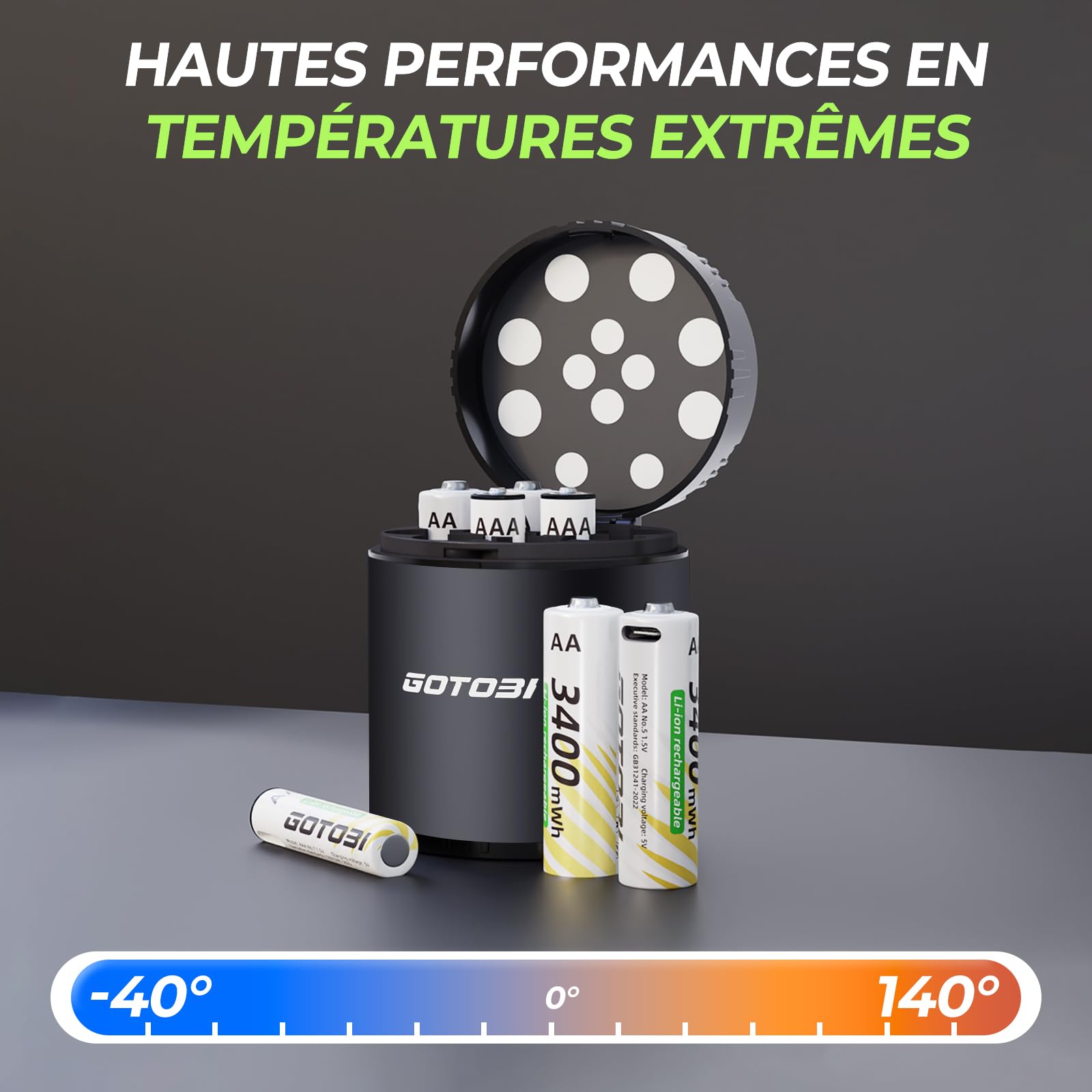 Piles Rechargeables USB C Lithium AA 8 3400mWh et 4 Piles AAA 900 mWh, 1,5 V Lithium Batterie Rechargeable,1600 Cycles avec Fonction de Charge-Conservation