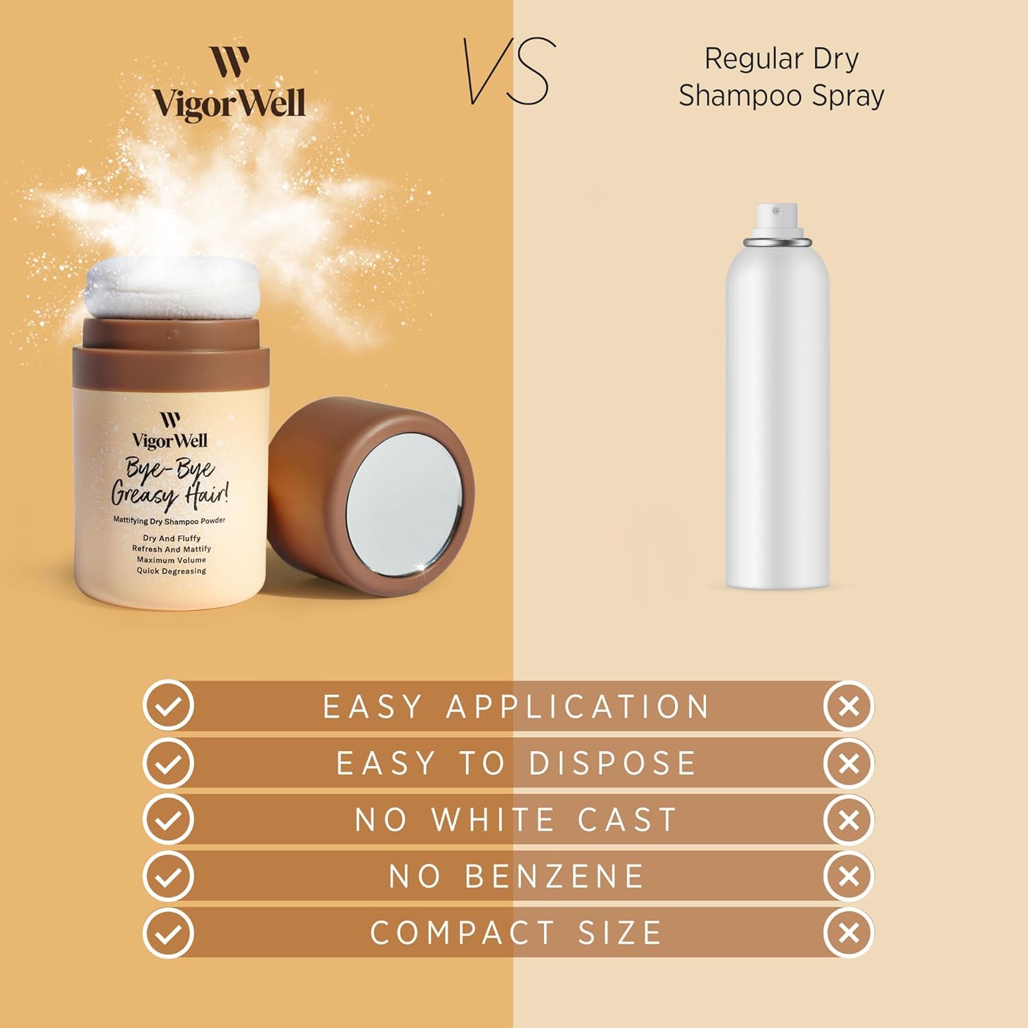 NOPUNZEL Dry Shampoo Powder, Dry Shampoo for Women, Powder Dry Shampoo, Dry Shampoo for Dark Hair, Travel Size Dry Shampoo, Non Aerosol Dry Shampoo, Natural Dry Shampoo Travel Size - 2 Pack