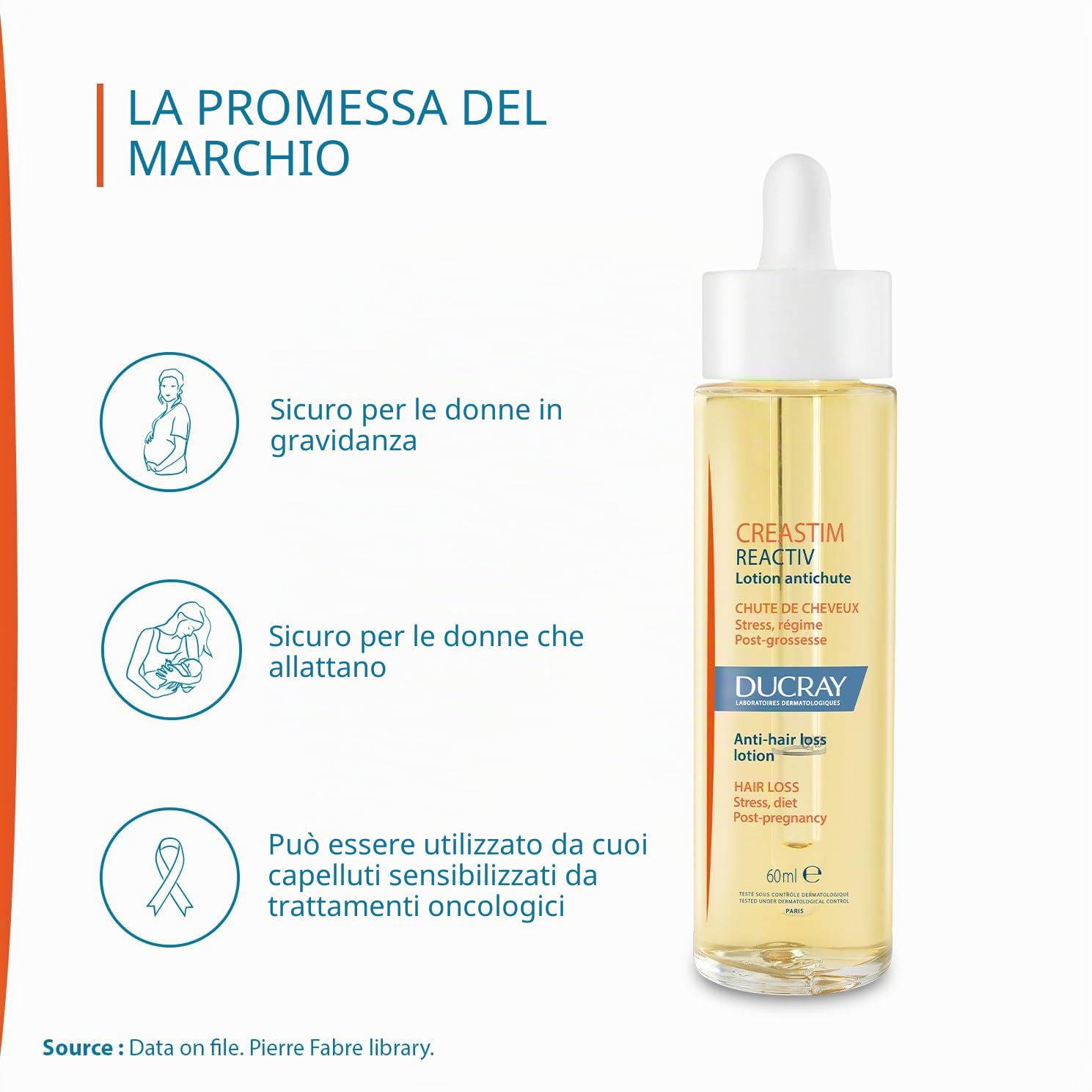 DUCRAY Anaphase Creastim - Lozione contro la caduta e crescita - 60ml | Frena la caduta dei capelli - Stimola la crescita fisiologica - Caduta occasionale - Perdita di densità dei capelli