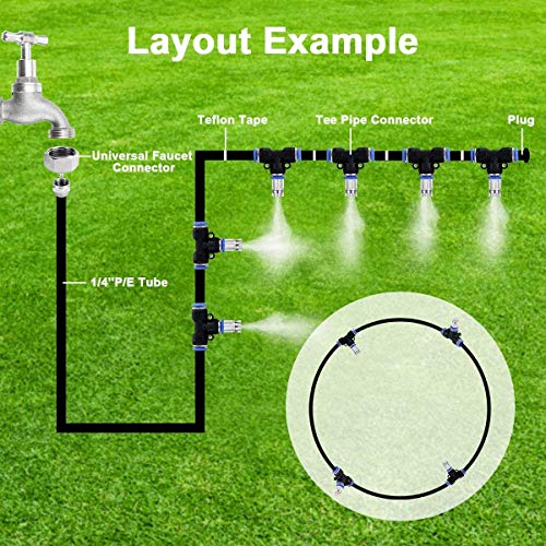 AmazeFan Misting Cooling System, Outdoor Water Mist Kit, 59FT (18M) Misting Line + 20 Mist Nozzles + Adapter (3/4") + 1 Teflon Tape + 1 Hose Washer Patio Garden Greenhouse Trampoline Water Mist - Thumbnail 4