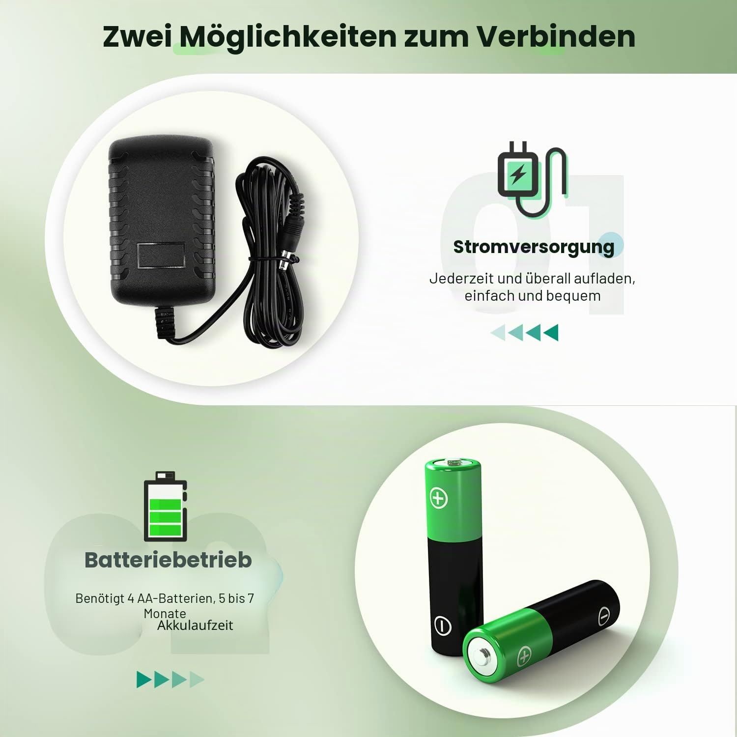 Automatischer Hühnerstalltüröffner mit Timer & 2 Fernbedienungen, Batterie- oder Solarbetriebenes IP65 Wasserdichtes Geflügeltür-Hebesystem
