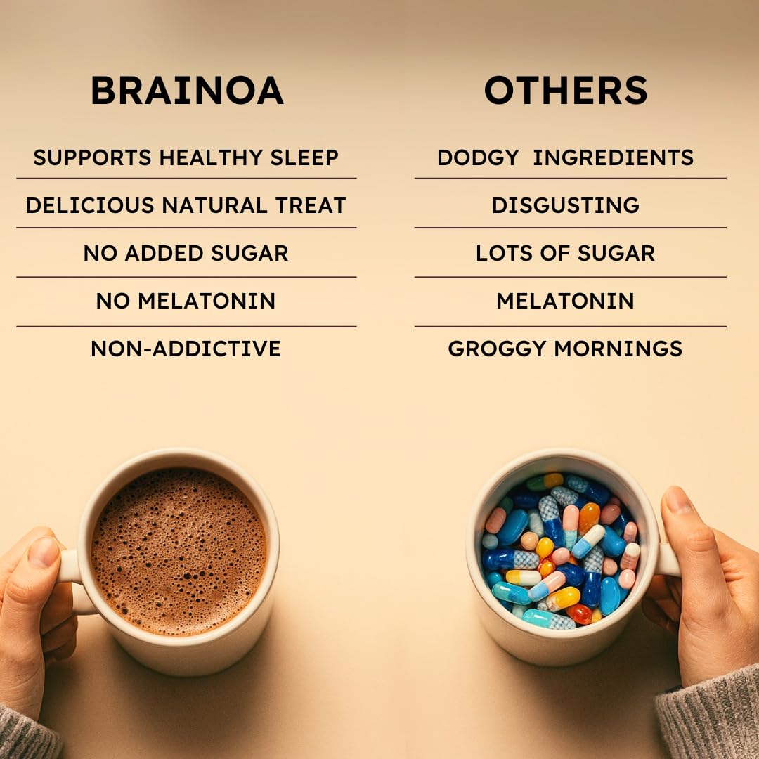 Brainoa Sleep Cocoa for Chocolate Lovers – With Magnesium Glycinate, Ashwagandha, Reishi Mushroom & L-Theanine – Bedtime Sleep Aid Drink for Adults – No Melatonin, Added Sugar, or Artificial Flavors - Image 7