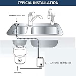 Garbage Disposal Air Switch Kit Single Outlet Sink Top Waste Disposal Long Stainless Steel Black On/Off Air Button Food and Waste Disposals Part by Etoolcity