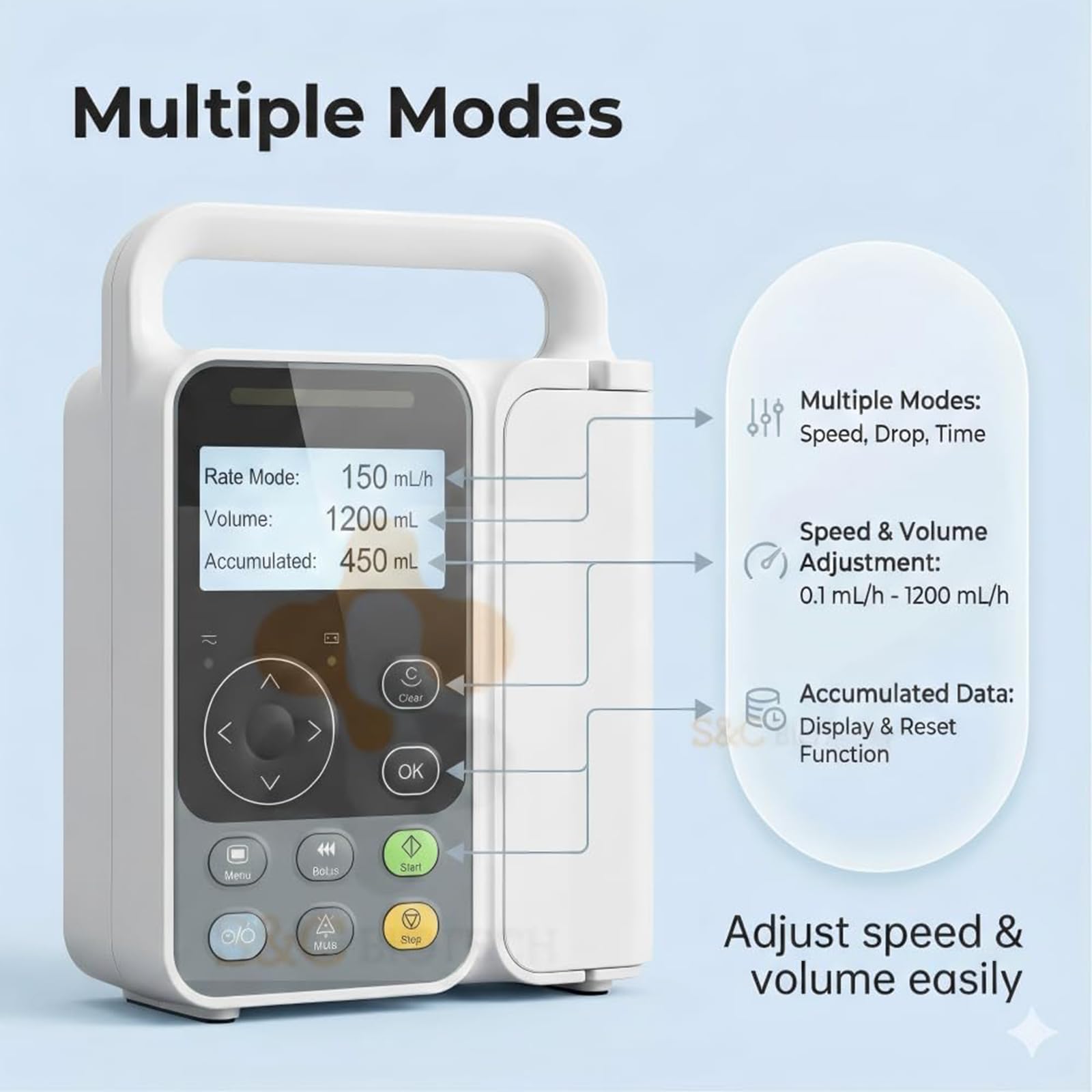 Bomba De Infusión Veterinaria, Bomba De Infusión Intravenosa Volumétrica Ajustable, Pantalla LCD De 3 Pulgadas, Infusión Intravenosa De Alta Precisión Y Ajustable, con Alarma Y Calibración