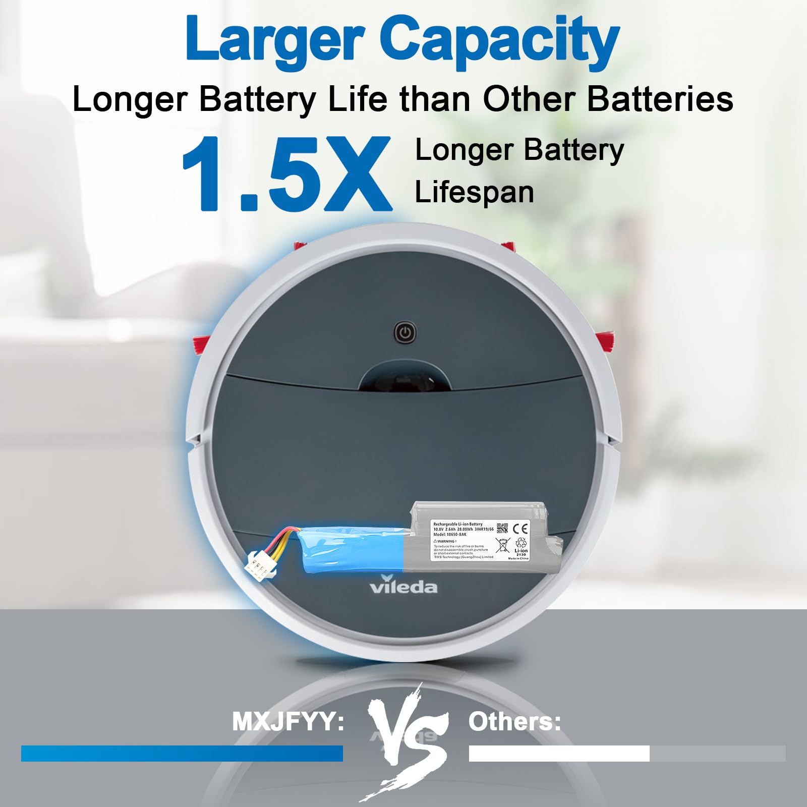 Vhbw Batteria Compatibile Con Vileda KV8, XR210, XR510 Aspirapolvere - Foto 6