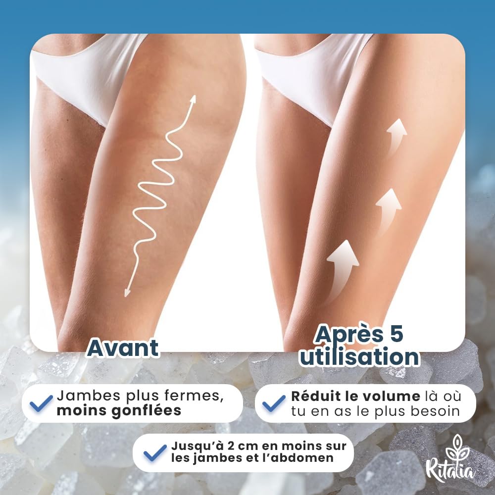 Ritalia® Liquide pour Bandages Drainants à base de Sel de la Mer Morte et Actifs 100% Végans – Anti-cellulite pour Jambes et Fessiers