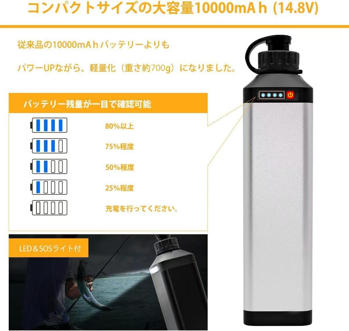 Amazon.co.jp: Cofisho 電動リール用 バッテリー 10000mAh 14.8V DN