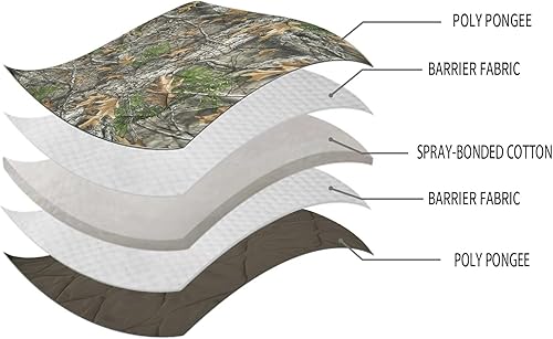 Vista 192 de LOOGU Manta de camuflaje con aislamiento impermeable para acampar al aire libre, senderismo, caza, supervivencia, mochilero, picnic Alpha Green