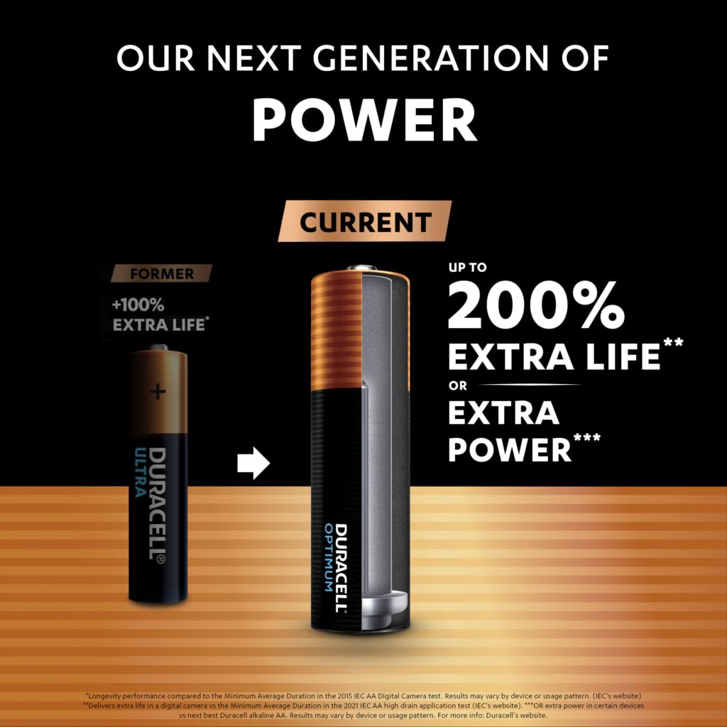 32 x Duracell AA Optimum (4 ampoules de 8 batteries) 32 piles (MX1500/STYLO/MIGNON)