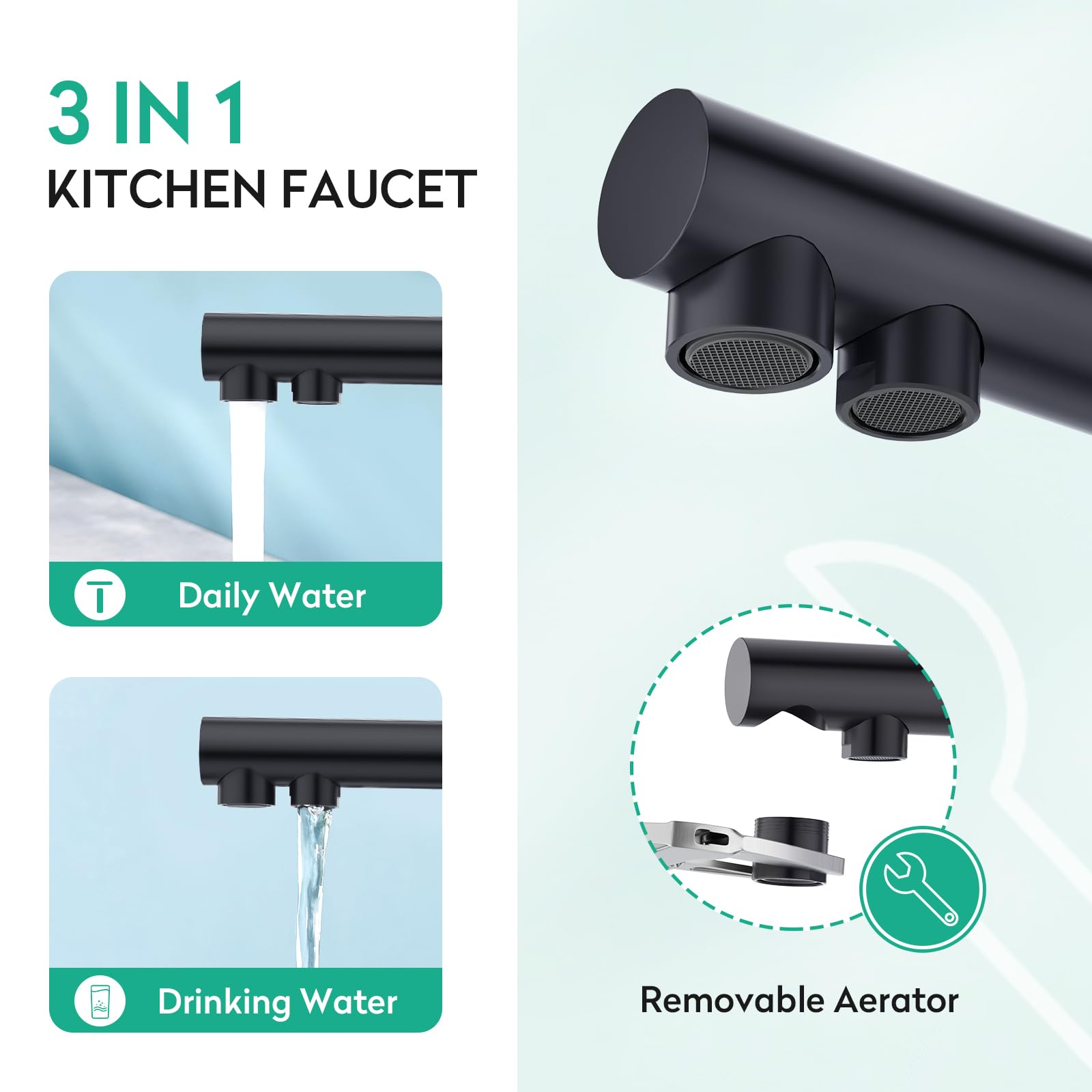 CREA Grifo Cocina 3 Vías, Grifo Osmosis con 2 Palancas,Negro Mate | Grifo Mezclador 3 en 1 Para Filtro De Agua, Fregadero con Agua Fría y Caliente y Agua Filtrada, gHiratorio 360°