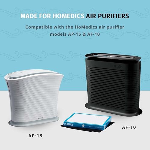Miniatura 6 de Homedics TotalClean - Filtro de repuesto para purificador de aire tipo HEPA, funciona con purificadores de aire Homedics AP-15 y AF-10, captura
