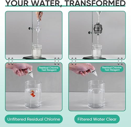 Miniatura 6 de Cobbe Cabezal de ducha filtrado de alta presión, cabezal de ducha de lluvia con filtro de cabezal de ducha de 20 etapas para agua dura, repuesto