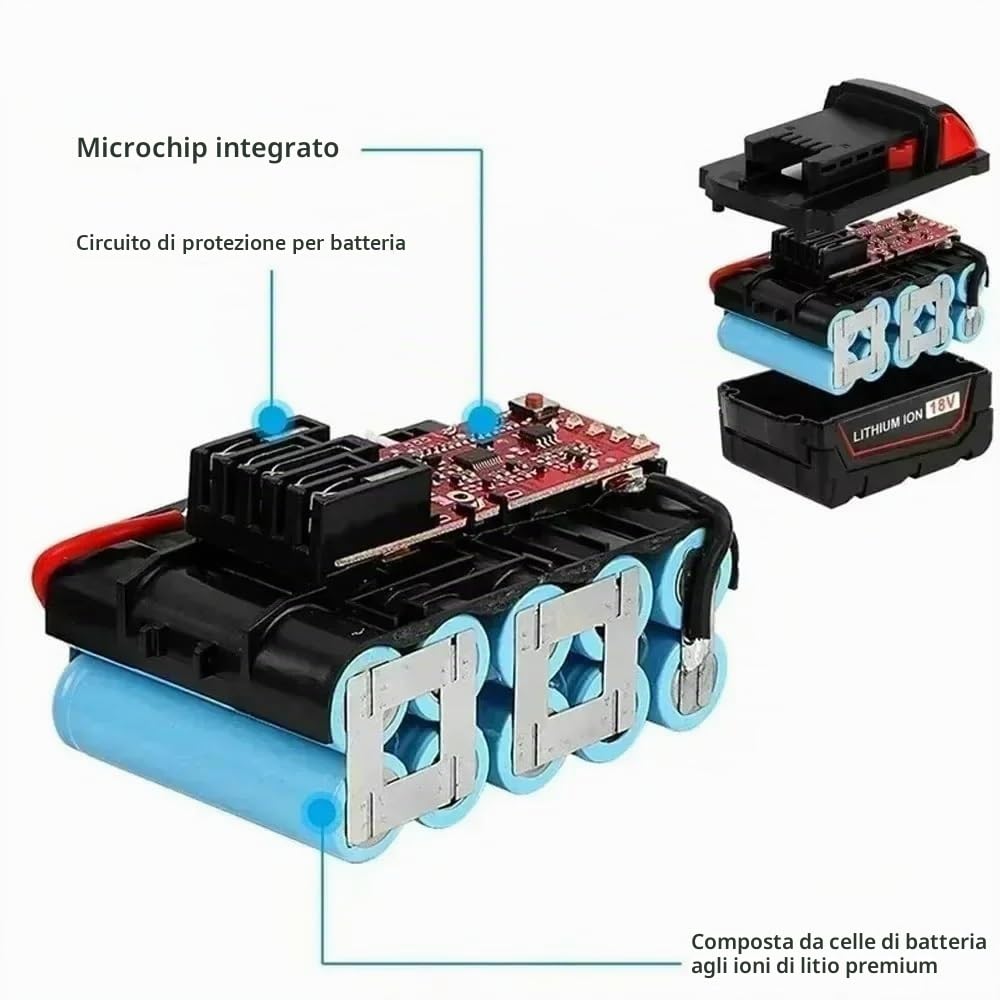 Compatibile con Milwaukee M18 48-11-1815 48-11-1850 2646-20 2642-21ct servizio M18 XC Caricabatteria positivo for batteria al litio 18V 12000mAh(MWQ 12A)