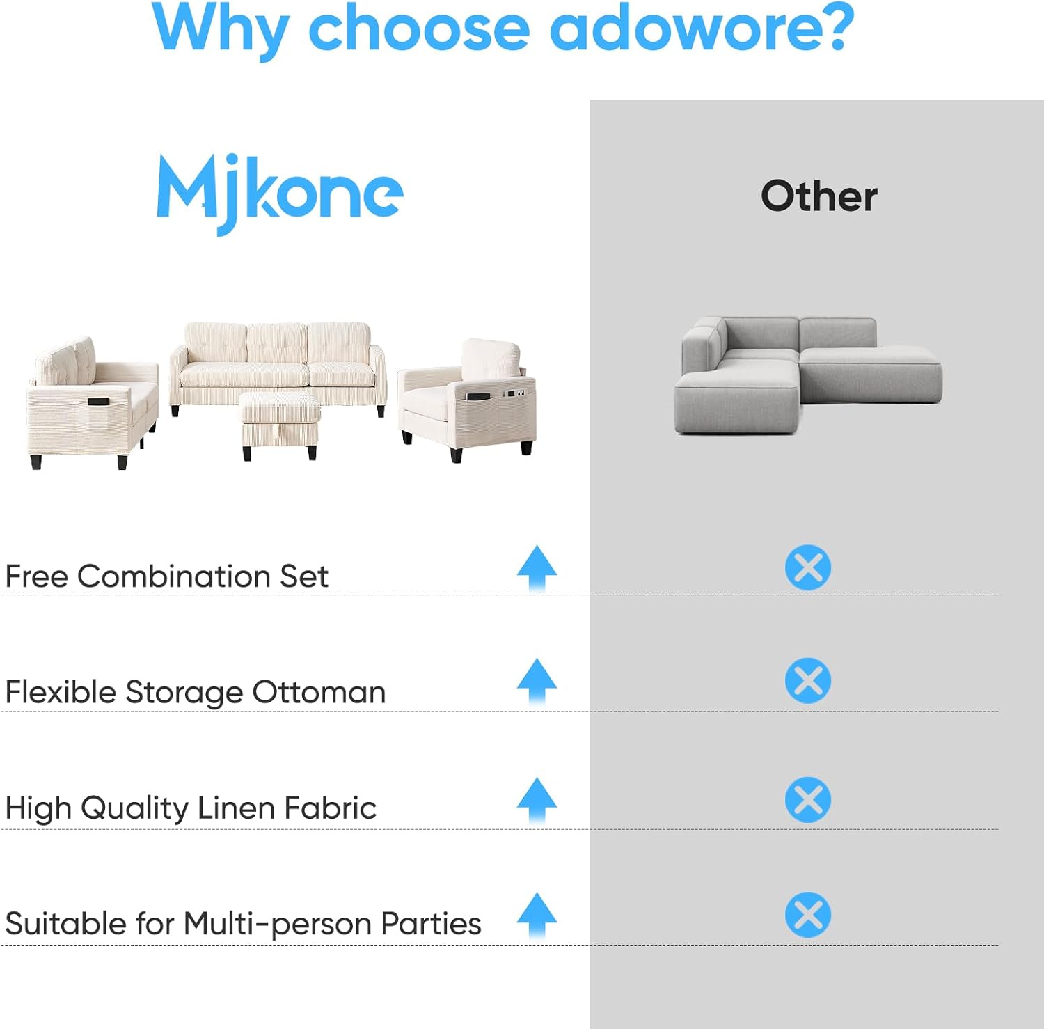 Mjkone 3 Pieces Living Room Set, Corduroy Sectioanl Sofa Set with Storage Ottoman, Convertible Couches with Side Pockets, L Shaped Sofa + Loveseat + Armchair for Living Room Apartment Office, White