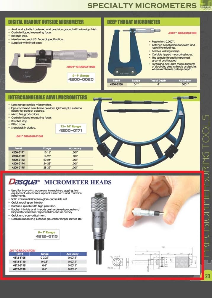 Dasqua 4812-5115 0-1"/0.001" Micrometer Head