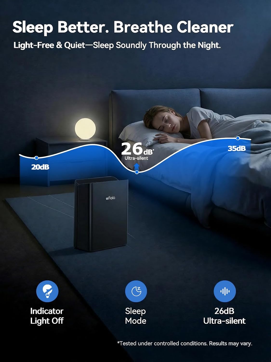 Afloia Air Purifier for Home Large Room Bedroom Up to 2000Ft² with PM2.5 Air Quality Monitor Smart Auto Mode, Washable Pre Filter Cleaner for Pet, Black