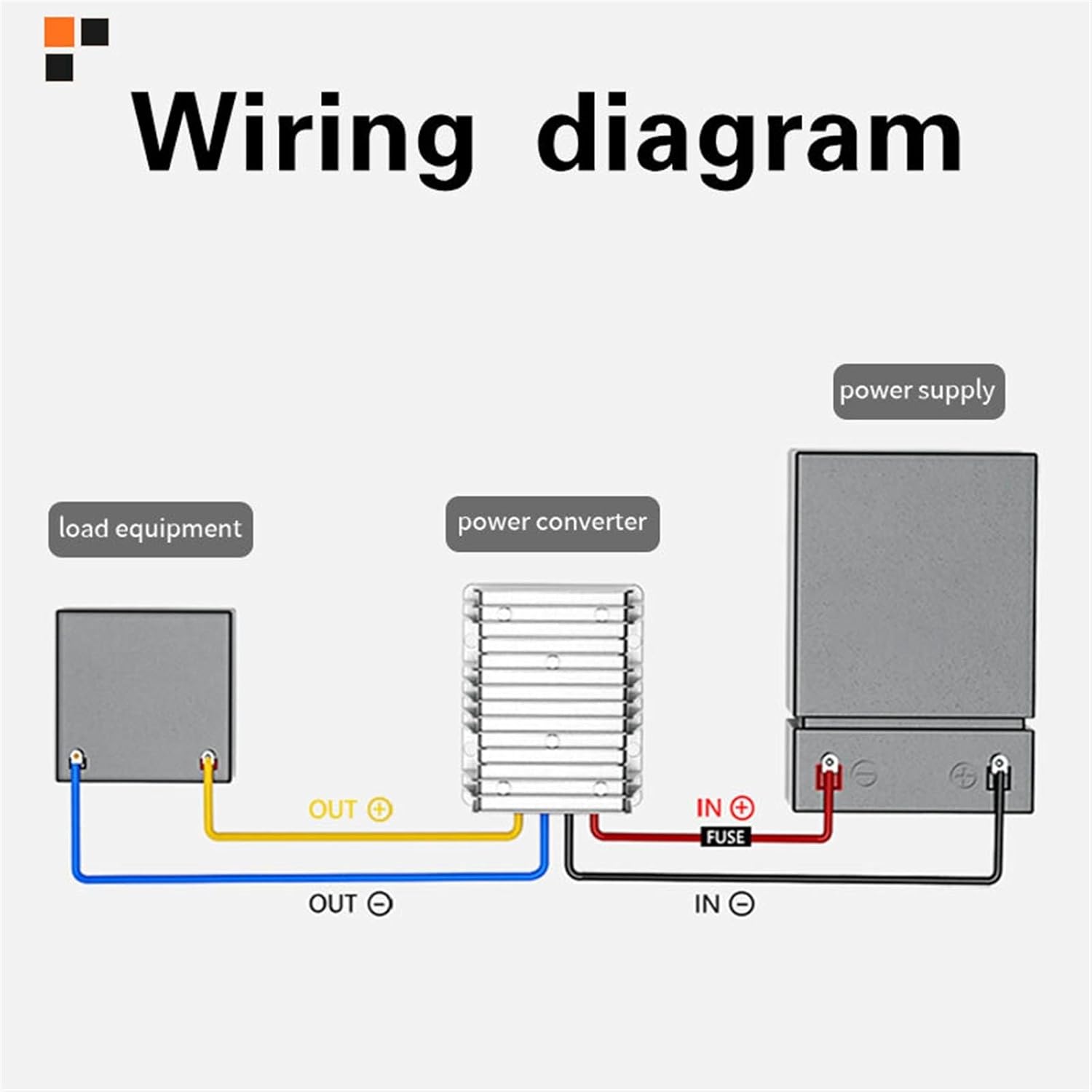 12V 24V 36V 48V 60V 72V 80V 96V 100V 110V 120V to 13.8V Converter DC-DC Step-Down Module Isolation(13.8V 15A,75-150V_13.8V)