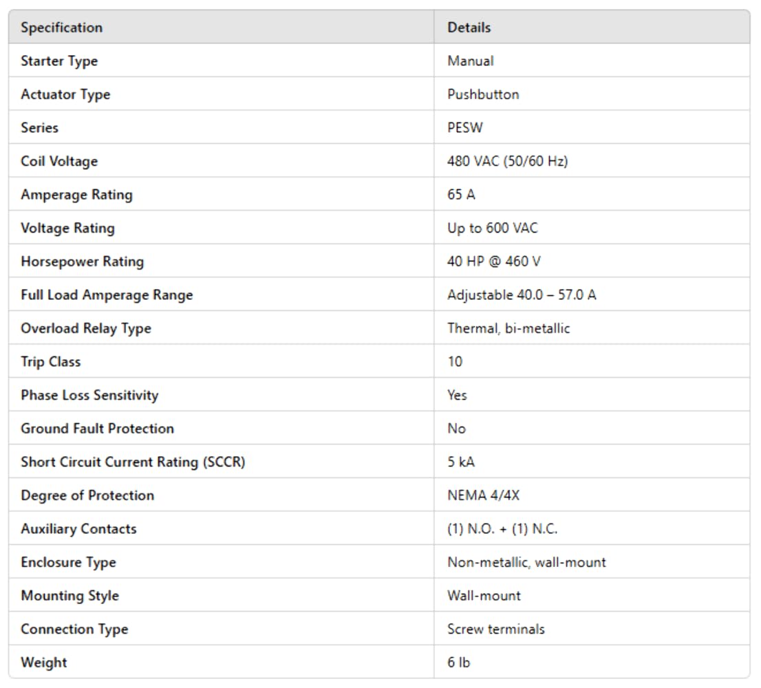 Replacement 32A 600V 3P with 240VAC Closing Coil, Mfr: BLC1D1810-U7-A