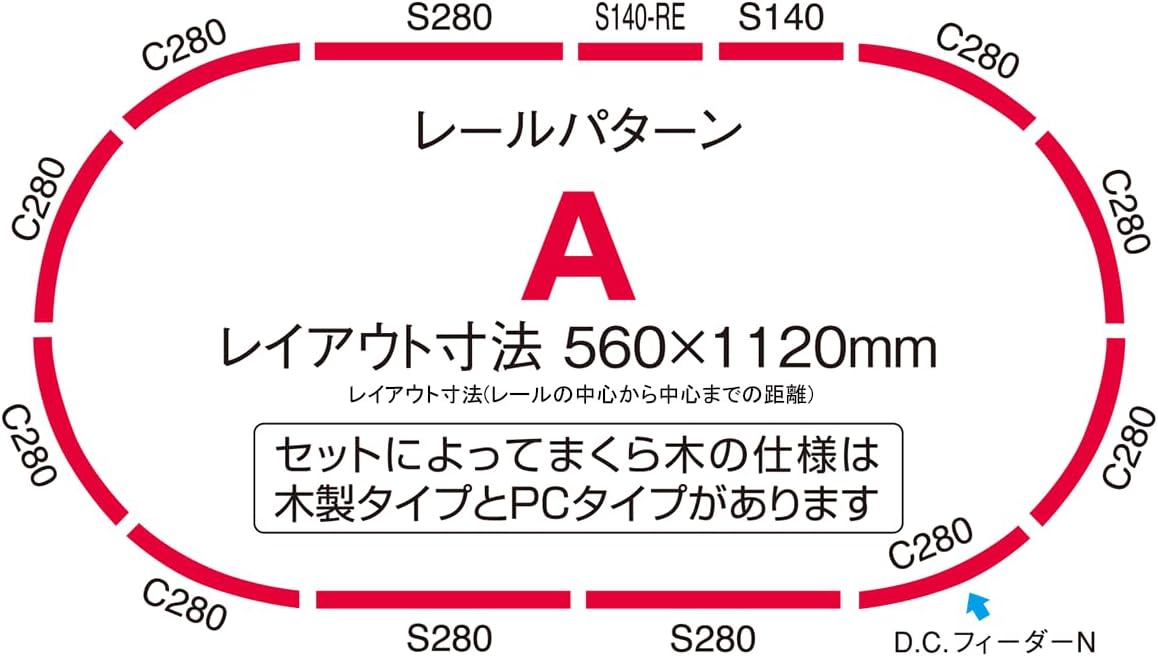 トミックス 90185 ベーシックセット SD ブルートレイン トミックス (N