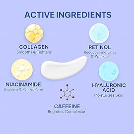 Crows Feet & Anti Aging Forehead Wrinkle Patches with Retinol, Niacinamide & Collagen | Anti Wrinkle Face Tape for Eleven Lines, Smile Lines & Eye Wrinkles | Overnight Wrinkle Patches for Women & Men