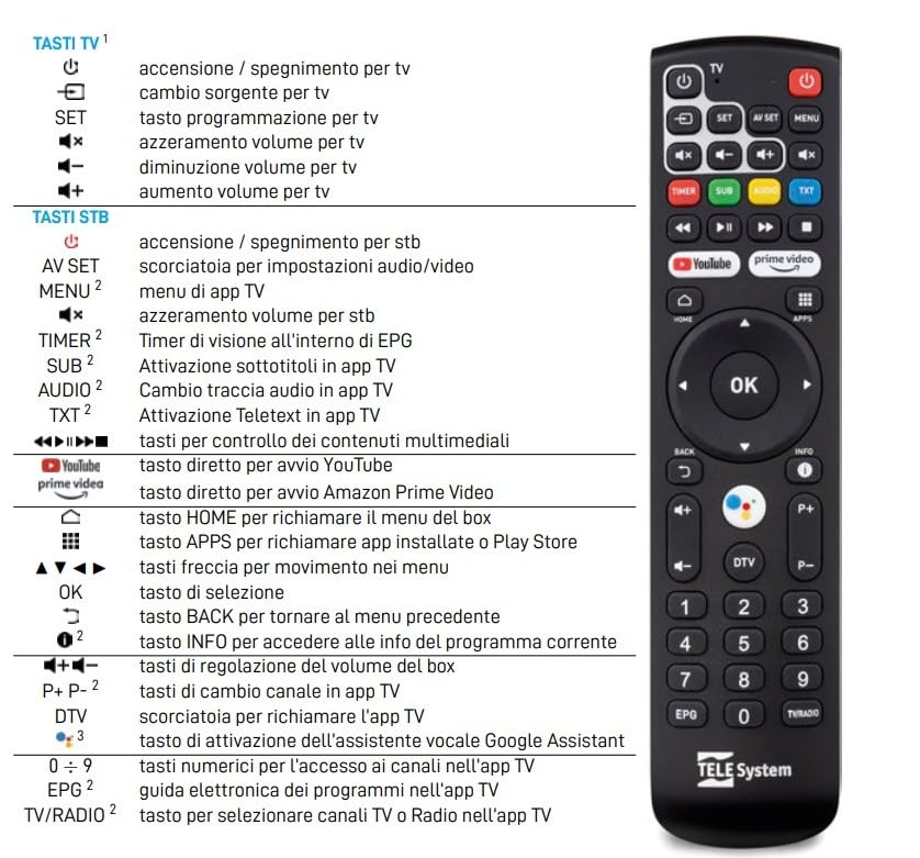 Smart Tv Box Decoder Telesystem TS UP T2 4K A10 Android 10 - Per TV ...