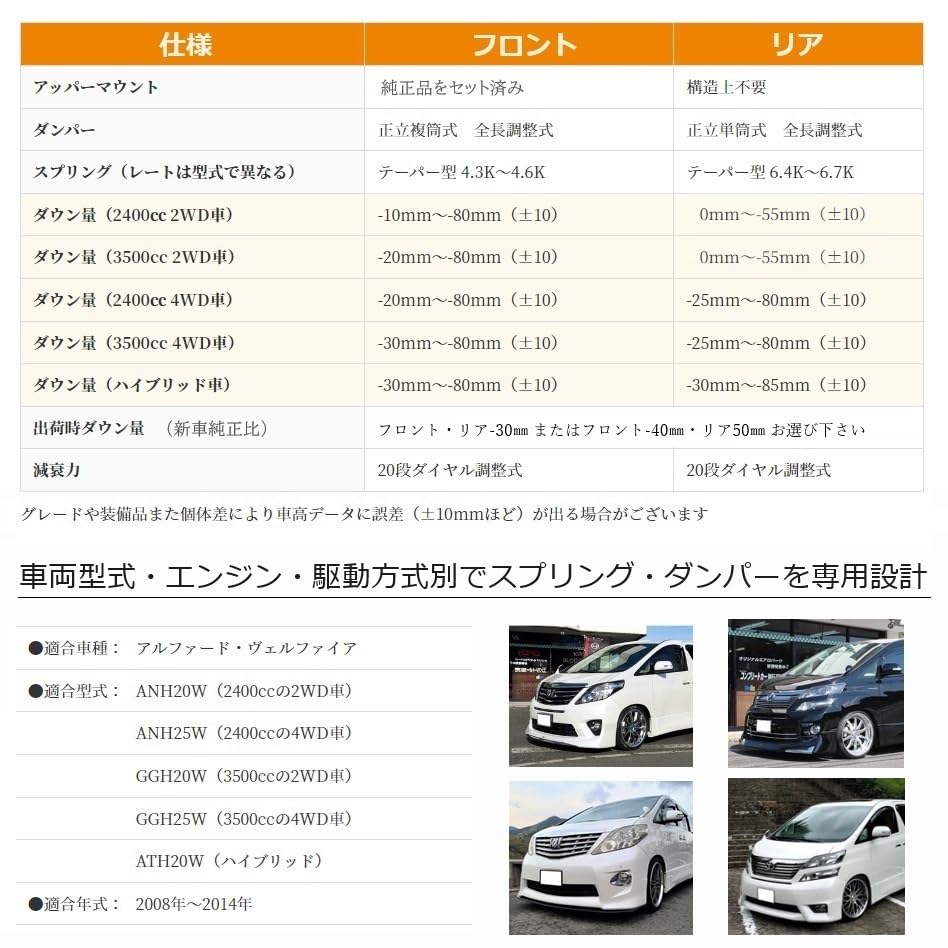Amazon | パーフェクトダンパー7G-S 純正アッパーマウント付 20系