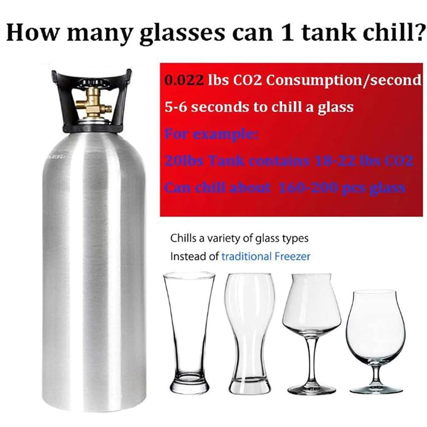 Froster istantaneo in vetro, refrigeratore per birra, vino, champagne e cocktail, ideale per discoteche, pub, ristoranti e uso domestico, ideale per feste