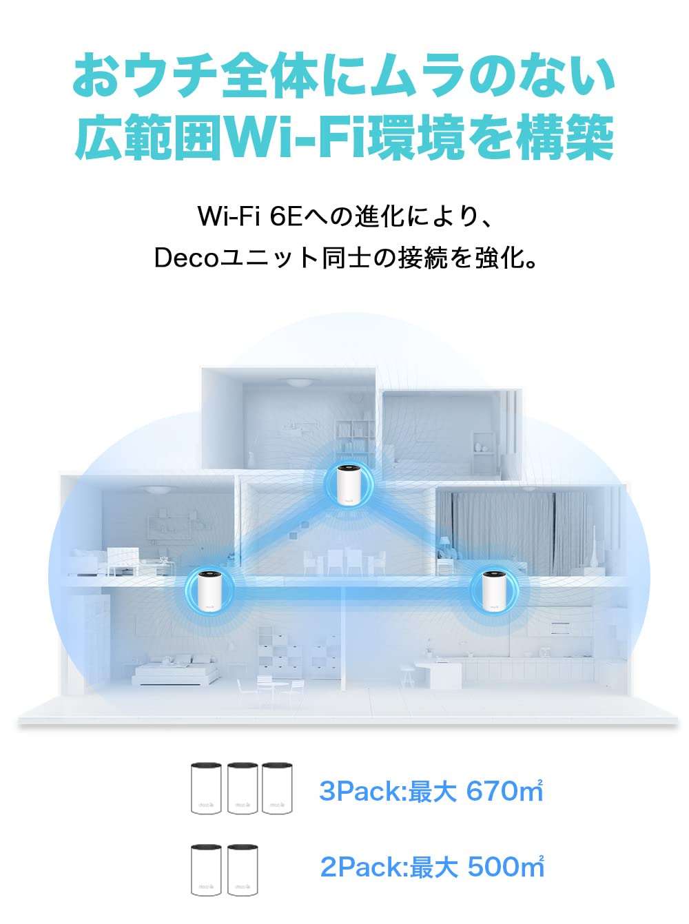 Amazon.co.jp: TP-Link WiFi 6E ルーター tri band メッシュWi-Fi 