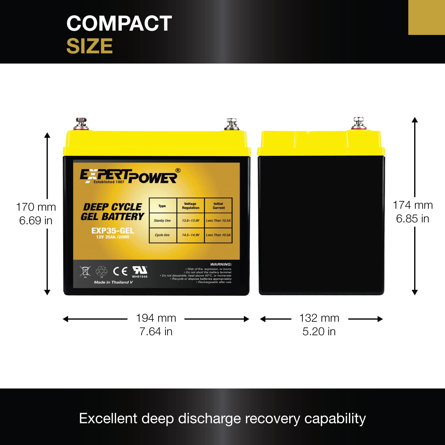  ExpertPower 12V 35AH Gel Battery for Power Patrol SLA1156 :  Health & Household