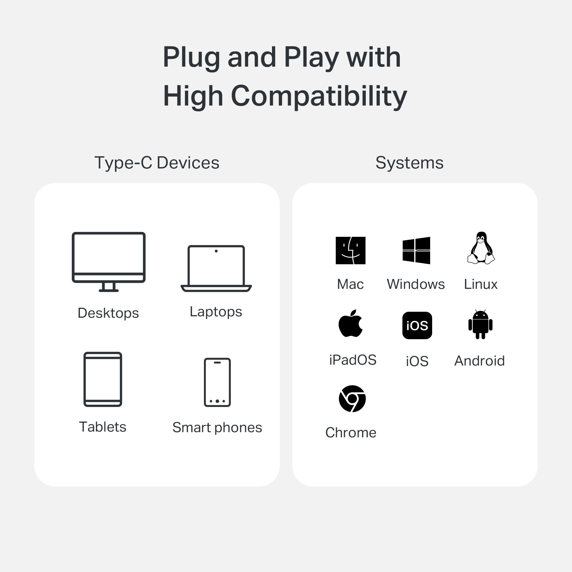 TP-Link Czytnik kart SD, czytnik kart pamięci USB 3.0 typu C i A, 2 w 1, do kart pamięci SD/Micro SD/SDHC/SDXC, szybki transfer danych, Plug & Play z systemami Windows, macOS, iPadOS, Android i Chrome