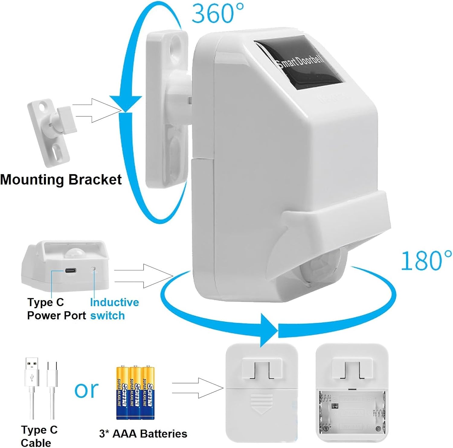 Wireless Motion Sensor Door Chime, Motion Detector Alarm Chimes, Entry Doorbell Indoor Motion Detector Buzzer Monitor for Home, Business, Store, Office (white0201)