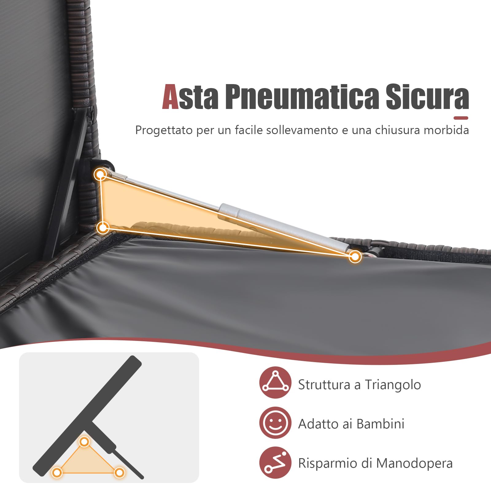GYMAX Cassapanca per Terrazze da 662 L, Contenitore con Coperchio per Esterni in Vimini Misto, Baule da Giardino con Cerniera, 2 Ruote e Asta Pneumatica, 150 x 77 x 73 cm
