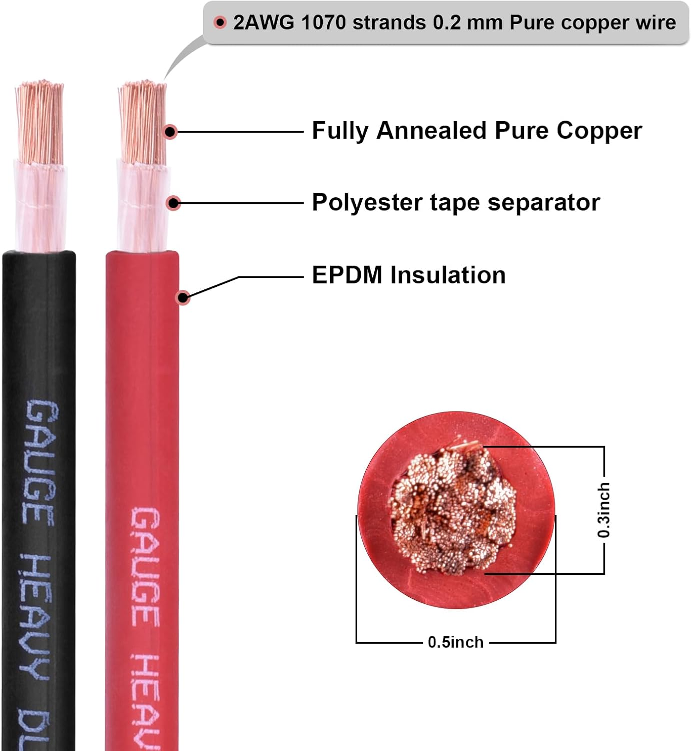2 Gauge Battery Cable, 10FT Red + 10FT Black 2 AWG Pure Copper Wire Welding Cable, for Automotive, Battery, Solar and Generator, Standard USA OFC Wire
