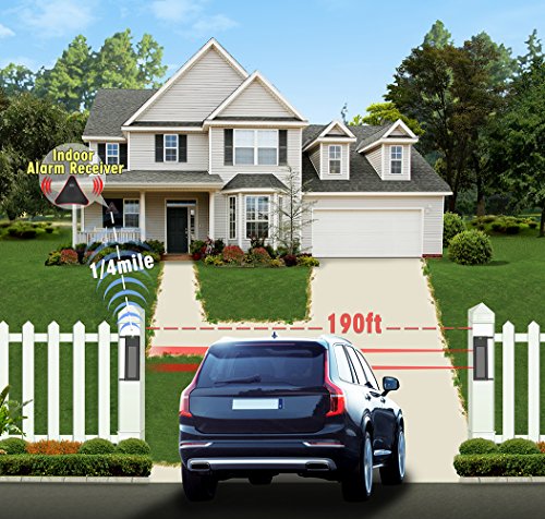 HTZSAFE Solar Wireless Driveway Alarm System- 1/4 Mile Long Transmission Range- 190 Feet Wide Sensor Range- No Wiring No Need Replace Battery- Outdoor Weatherproof DIY Security Perimeter Alert System by HTZSAFE - Image 2