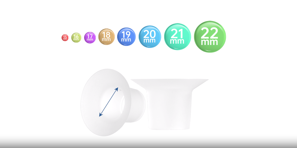 Amazon.com : Durceler 18mm Flange Insert Compatible with Momcozy