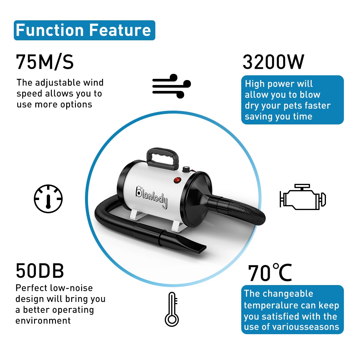 Blanlody Asciugacapelli per Cani Blower Molto Silenzioso, 4,5 CV/3200 W, velocità Regolabile, Ventilatore per la Cura del Cane con 4 Diversi ugelli, Tubo Elastico e Spazzola per la Cura
