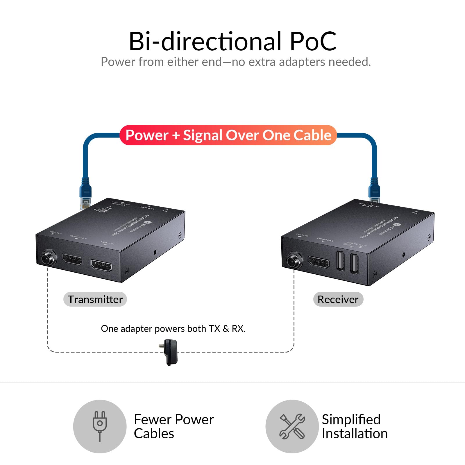 Prolunga KVM 4K HDMI USB 70 m Cat6 Zero Latency HDCP EDID PoC | Trasmissione video ad alta definizione a lunga distanza tastiera mouse controllo loop out audio supporto installazione semplicità