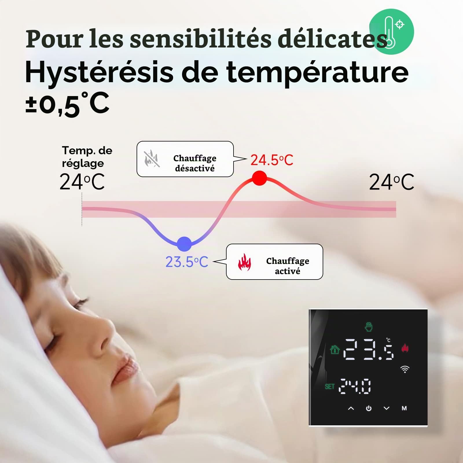 Beok Thermostat WiFi Intelligent, Thermostat de Chaudière Programmable pour Chauffage de Chaudière Eau/Gaz, Montage Mural avec Affichage LCD Numérique,TGW60-WIFI
