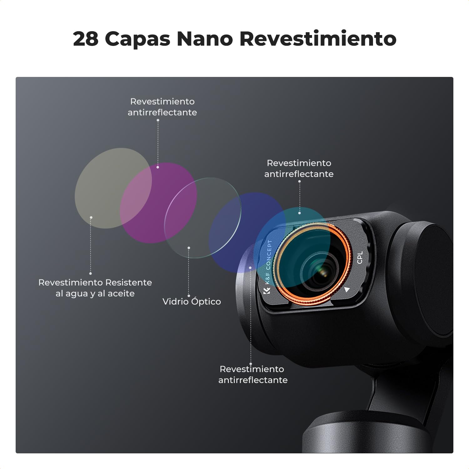 K&F CONCEPT FD161 Kit Filtros para dji OSMO Pocket 3/4, Filtros Magnéticos Black Mist 1/4+Polarizador CPL+Variable ND2-32 + Gran Angular Lente,Accesorios para Osmo Pocket 3/4