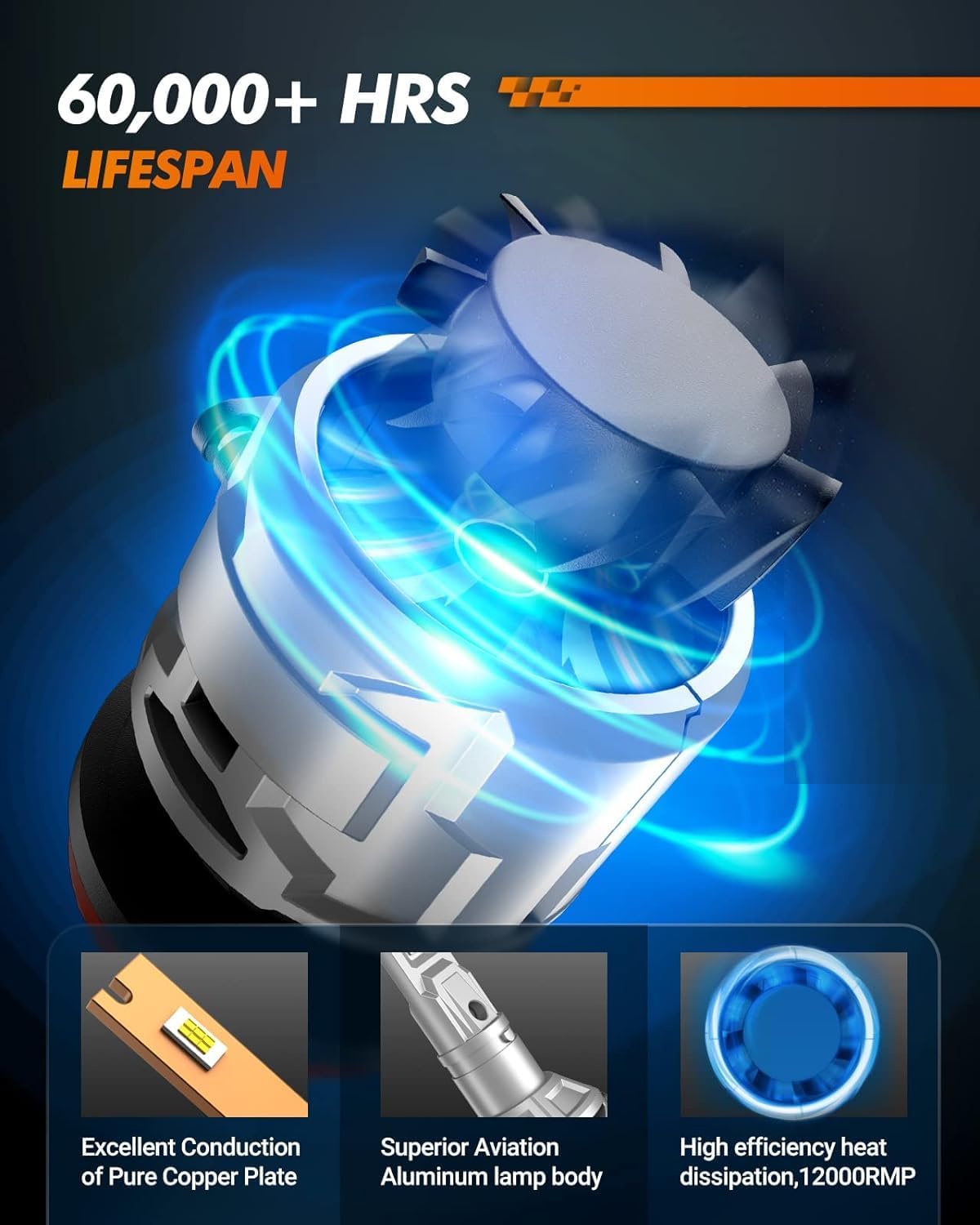 SEALIGHT 9005/HB3 9006/HB4 Lights Combo - Image 4