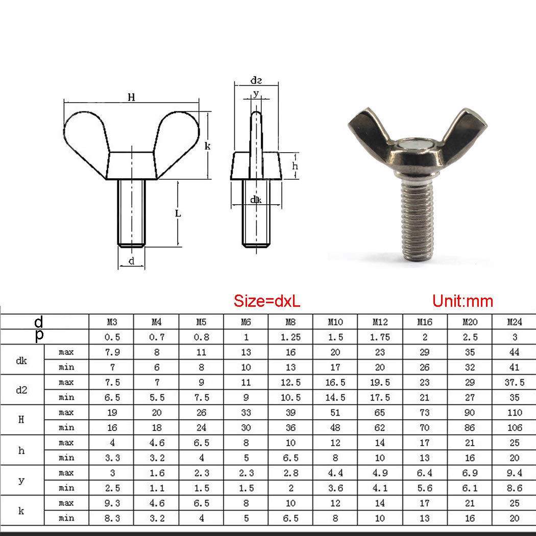 Bullone a farfalla M3 in acciaio inox 304 (confezione da 30)