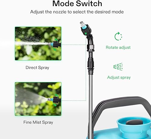 Miniatura 3 de Pulverizador a batería, pulverizador de bomba eléctrica de 1.3 galones5L con seis boquillas, correa de hombro ajustable y varita de pulverización