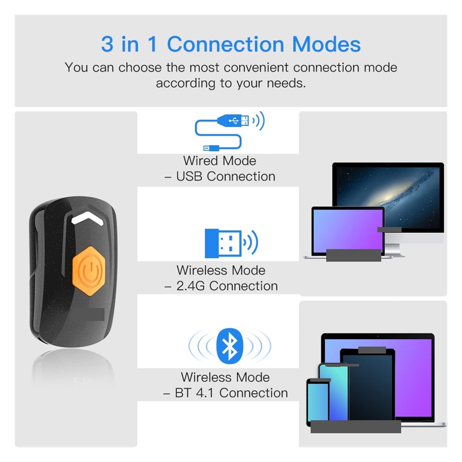Miniskaner Kodów Kreskowych 2D 1D Bluetooth, Bezprzewodowy USB 2,4G
