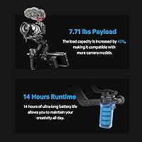 Vista 4 de FeiyuTech SCORP-C2 Estabilizador de cámara cardán de mano para DSLR y cámara sin espejo para Sony/Canon/Nikon/Panasonic/Fujifilm, seguimiento AI