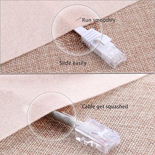 NCElec Weatherproof Flat Cat 6 (Cat6) Ethernet Cable, RJ45 Connector, 32AWG, Up to 1.0 Gbps and 250 MHz (100Ft, White) - Thumbnail 6