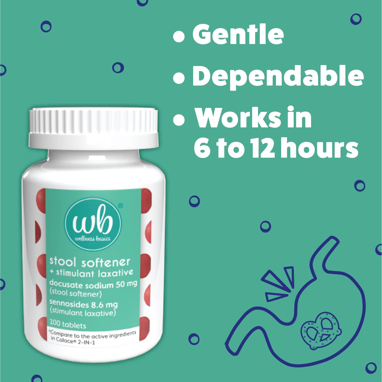 Buy Wellness Basics Stool Softener with Laxative Docusate Sodium (50mg