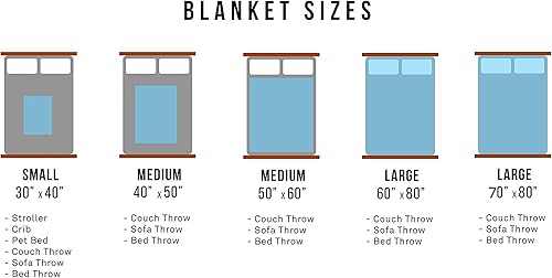 Miniatura 6 de Caisuedawn Manta de graduación personalizada, regalos de graduación 2023, mantas de graduación personalizadas con nombre, texto, regalos de