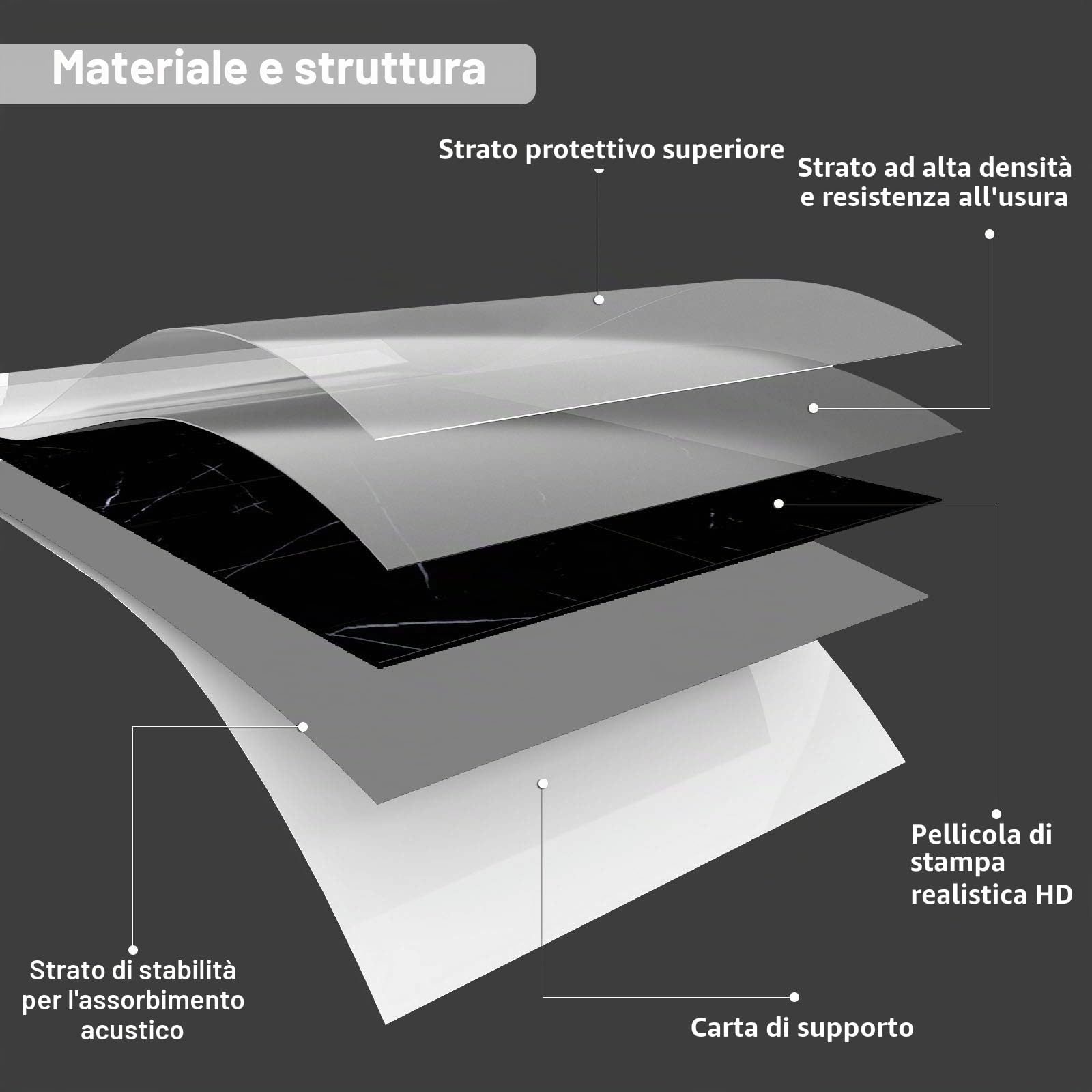 VEELIKE Adesivi per Piastrelle del Pavimento del Soggiorno del Bagno Impermeabili Autoadesivo Adesivo per Pavimento da Cucina in Vinile nero Resistente All'olio Pelare e Attaccare 12 Pezzi 60cm x 30cm