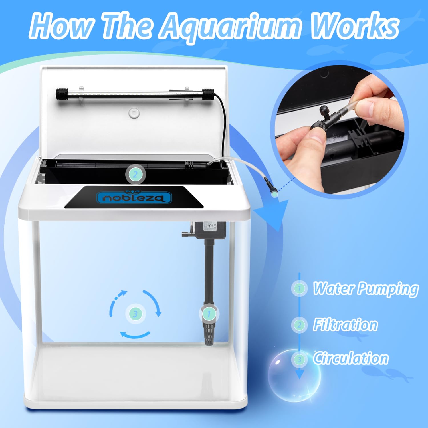 Nobleza - 30L Aquarium Komplettset, Nano Aquarium mit Eingebautem Filtersystem und LED-Beleuchtung, Stabiles Einsteigerbecken für Zuhause oder Büro - Weiß