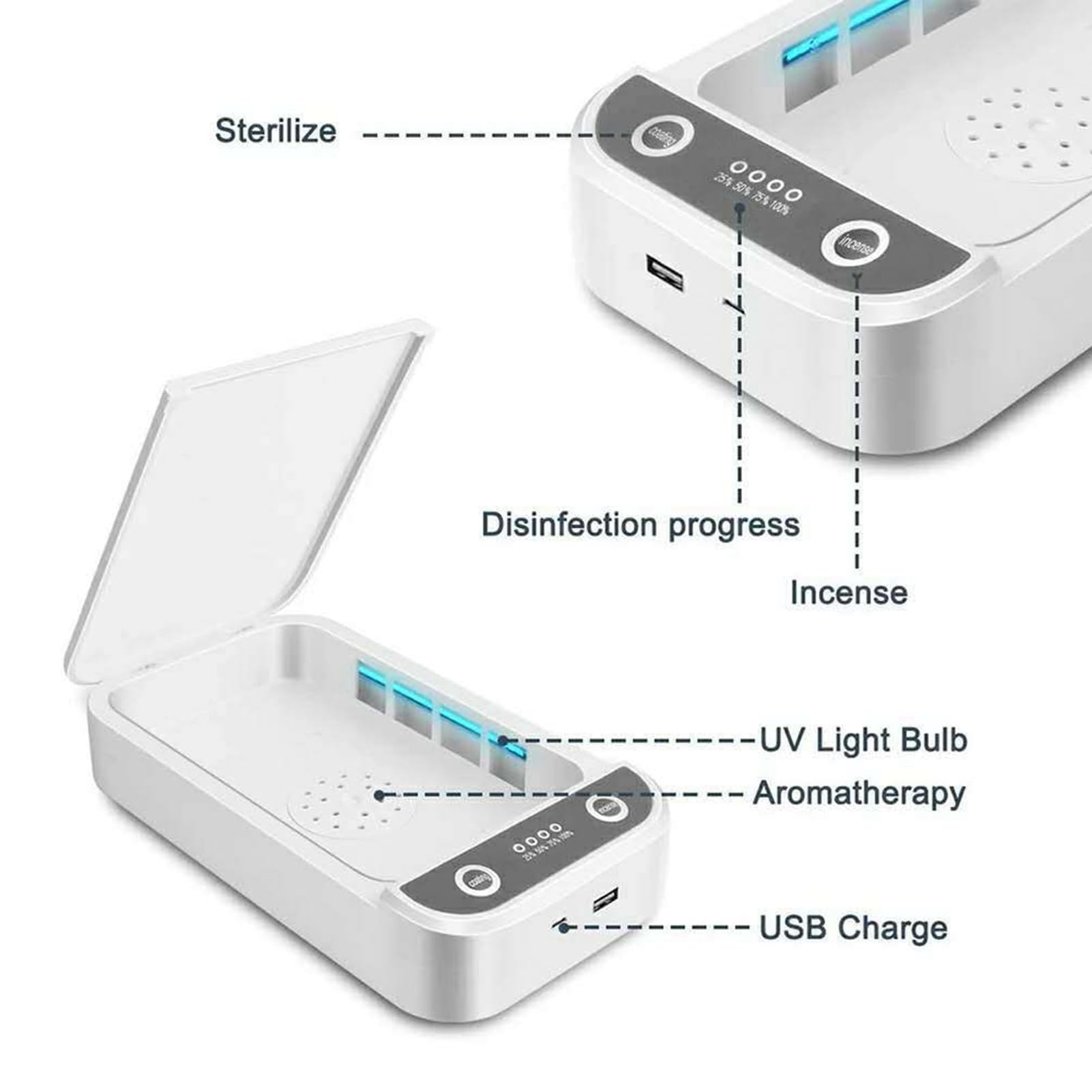 Boîte de Nettoyage désinfectante UV pour téléphone Portable, lumière UVC 360°, Outil de Nettoyage pour téléphone Portable, Accessoire avec Mode de stérilisation Rapide pour